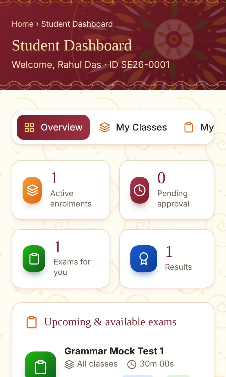 Your own dashboard